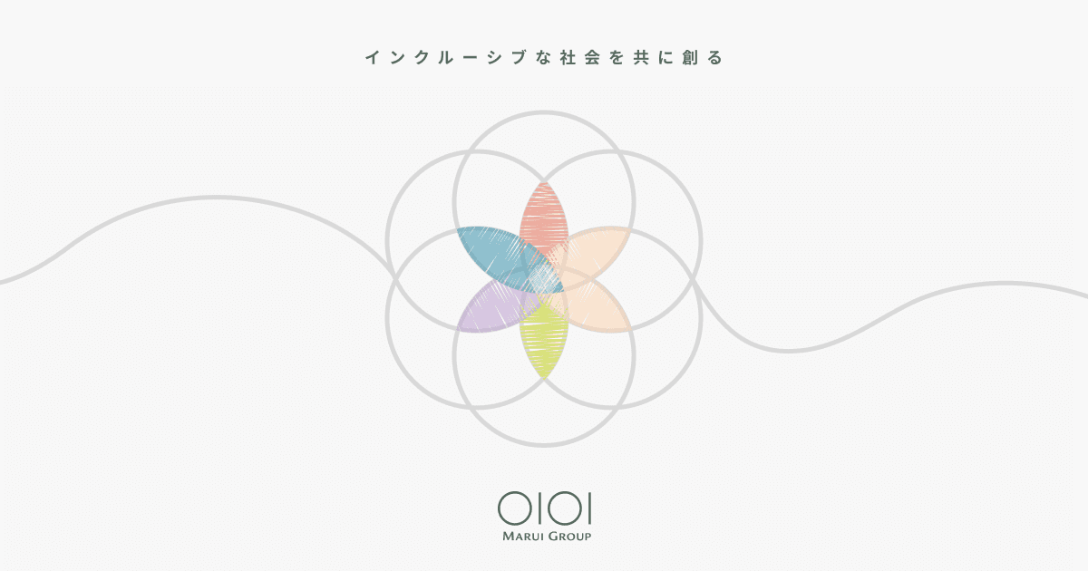 Marui Group logo