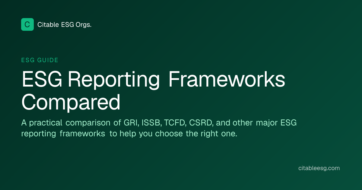 ESG Reporting Frameworks Compared | Citable ESG Orgs.